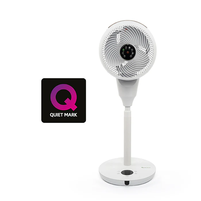 Standventilatoren