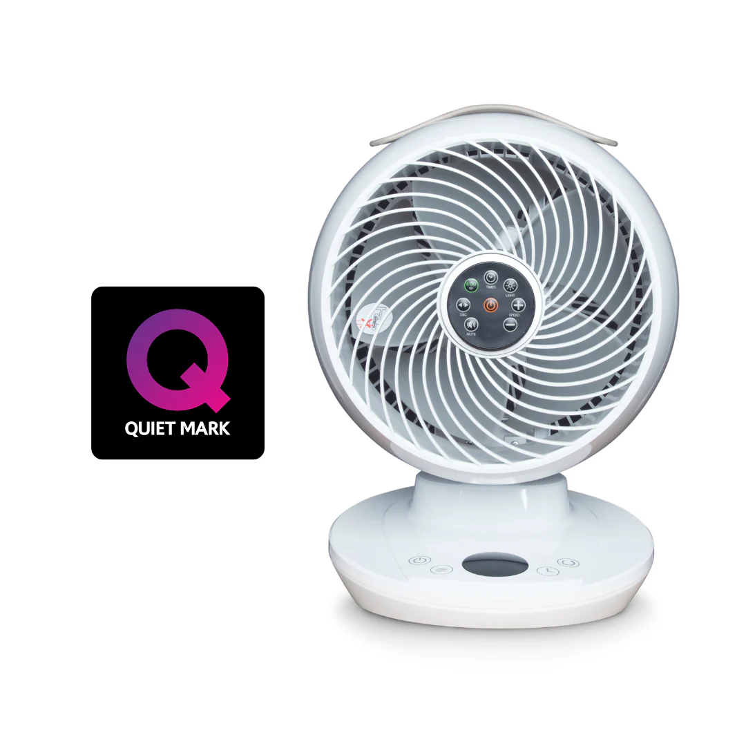 Ventilatoren